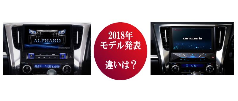 18年モデル サイバー Big X バージョンアップで17年モデルからの違いは無し