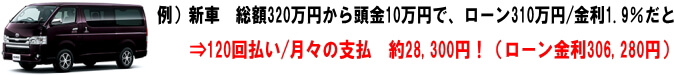 ハイエースは金利次第で、新車の方がお得！