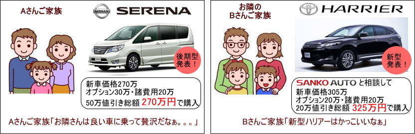 新車を買うなら リセールを気にして買わないと損 21 1更新版 リセールランキング アルファード ランクルプラド ジムニーなど