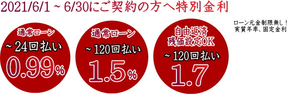 新車 一部改良後ヴェルファイア 値引き販売開始 実質年率0 99 1 7