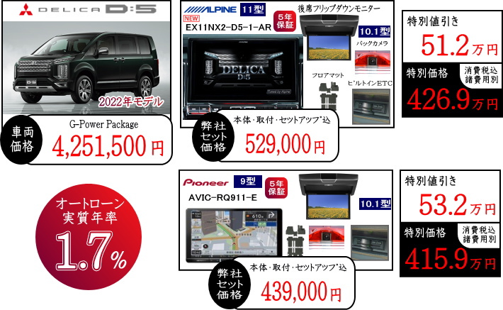 22年型デリカｄ５ 値引きプラン 販売 納期3月以降未定