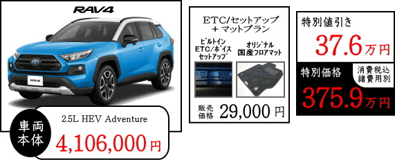 RAV4　値引きプラン1