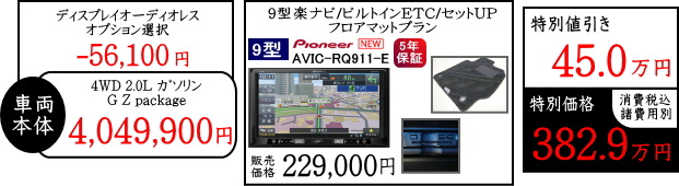 RAV4　値引きプラン2