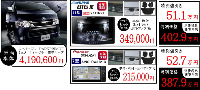 新車】ハイエースバン 値引き販売 2022.11.29～12.29