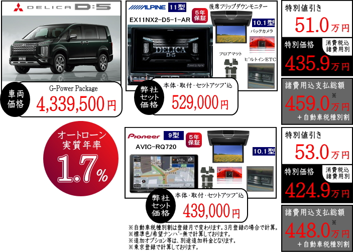 デリカD5 サンシェード　値下げ　写真追加