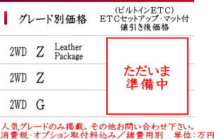 ハリアー　値引き一覧