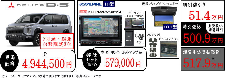 新型デリカD5 P 値引きプラン