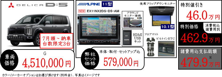 新型デリカD5 G 値引きプラン