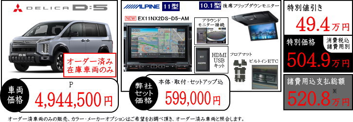 新型デリカD5 P 値引きプラン